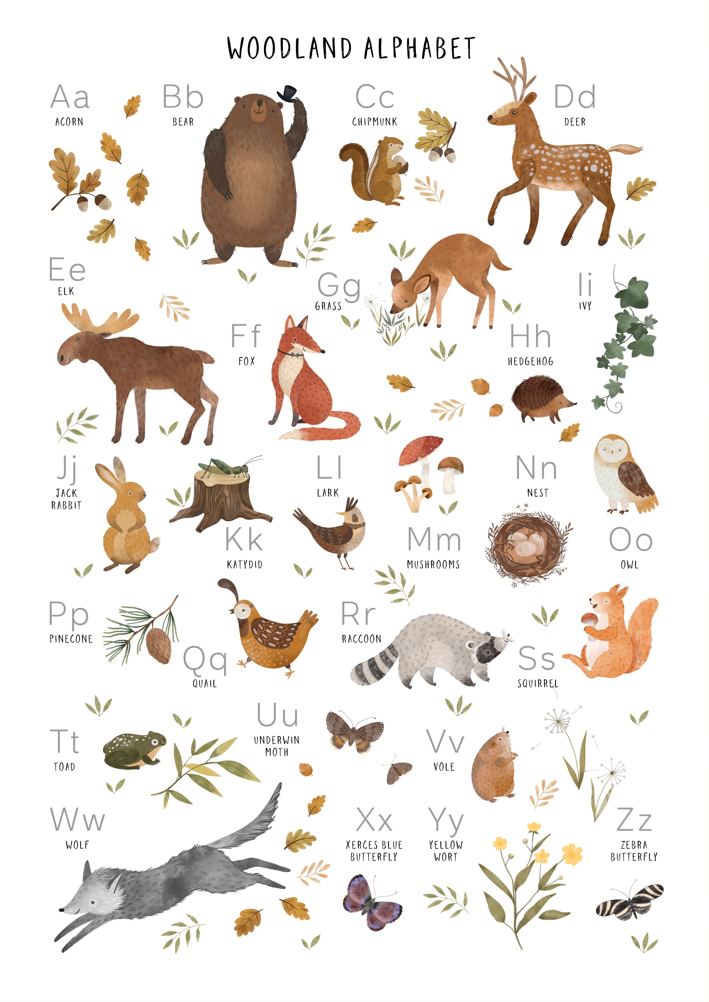 Print - ABC Woodland - A4 & A3
