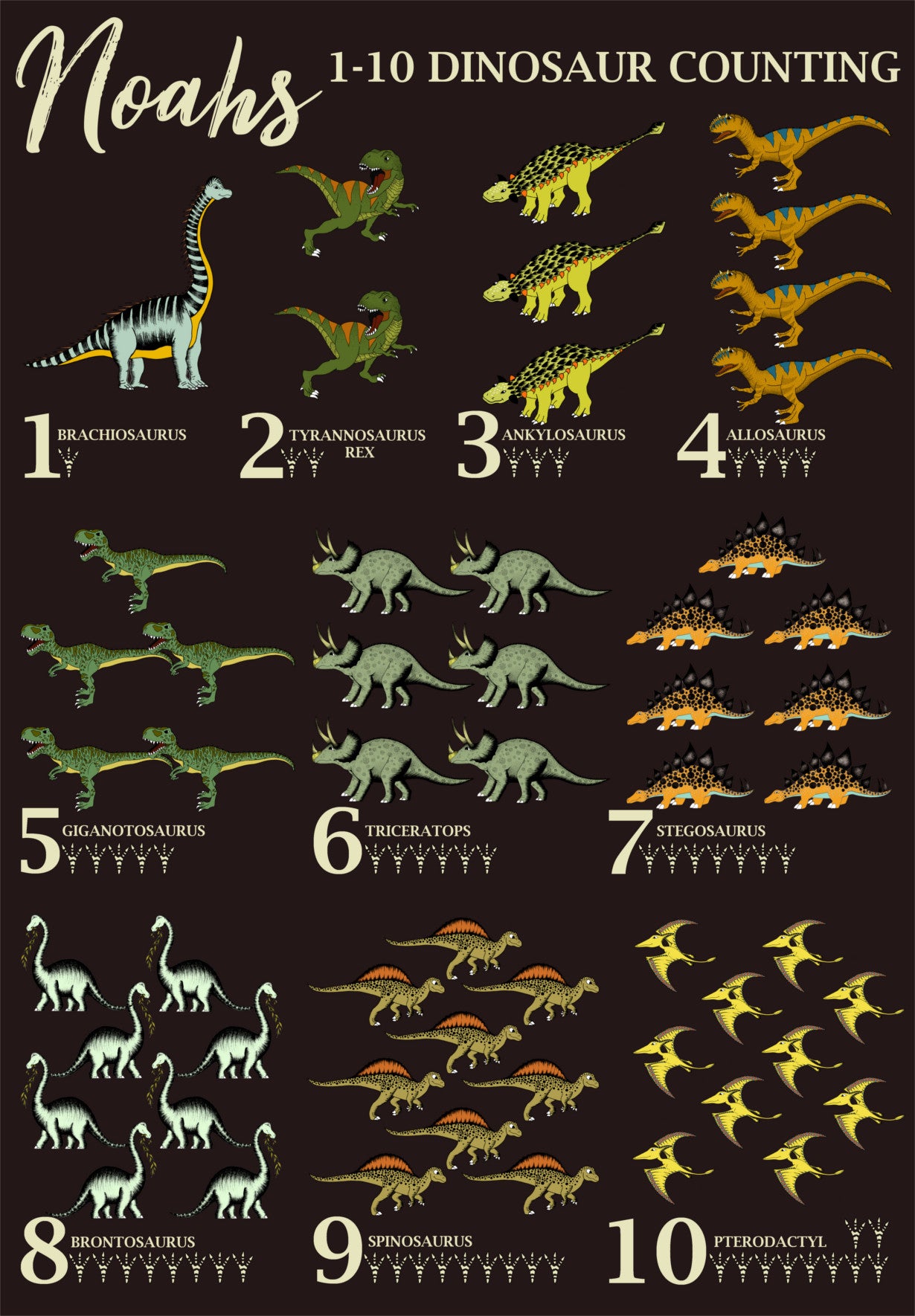 Art Hanger - Personalised Dinosaur Counting 1-10 Chart