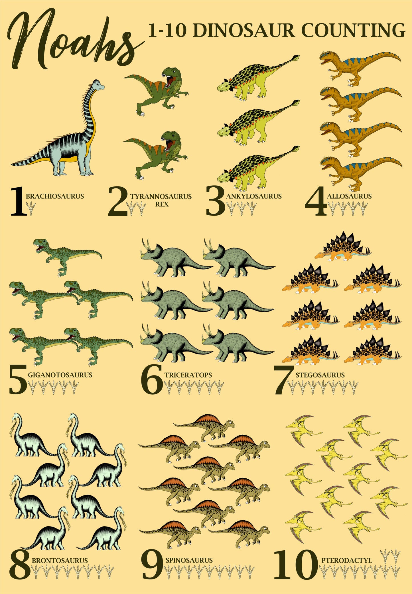 Art Hanger - Personalised Dinosaur Counting 1-10 Chart