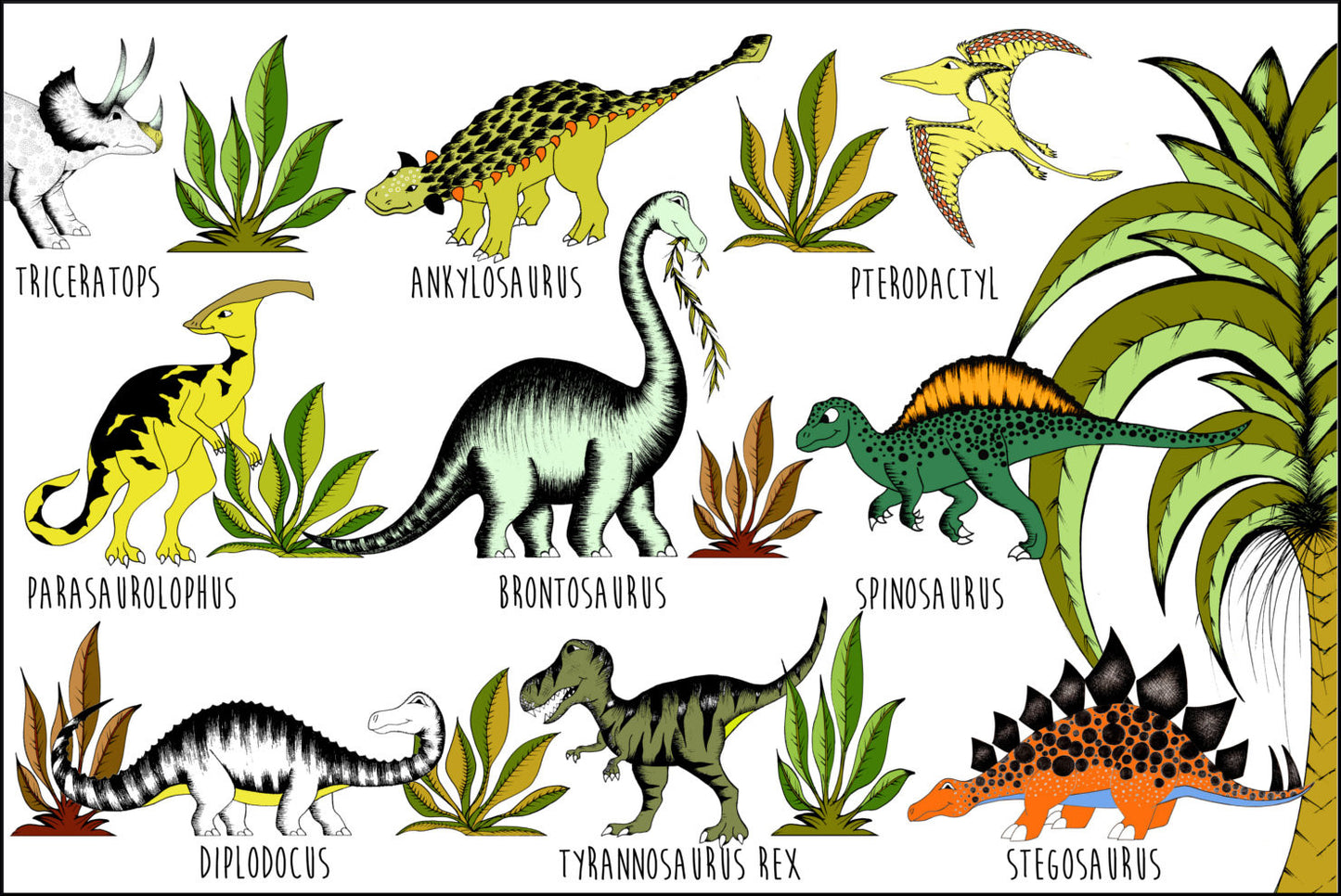 Art Hanger - In The Jungle Dinosaur Name Chart - A3+
