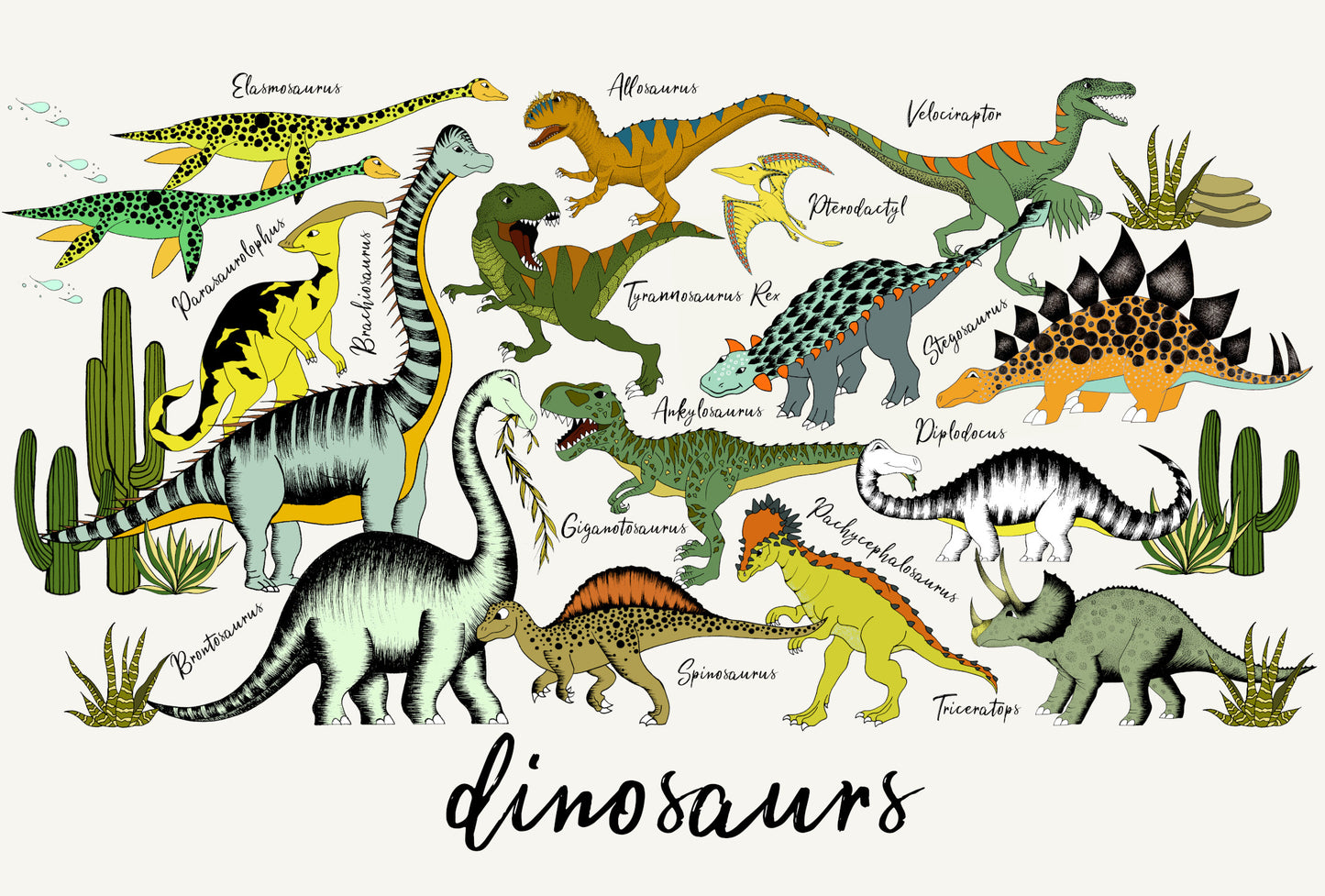 Decals - Dinosaur Learn Name Chart