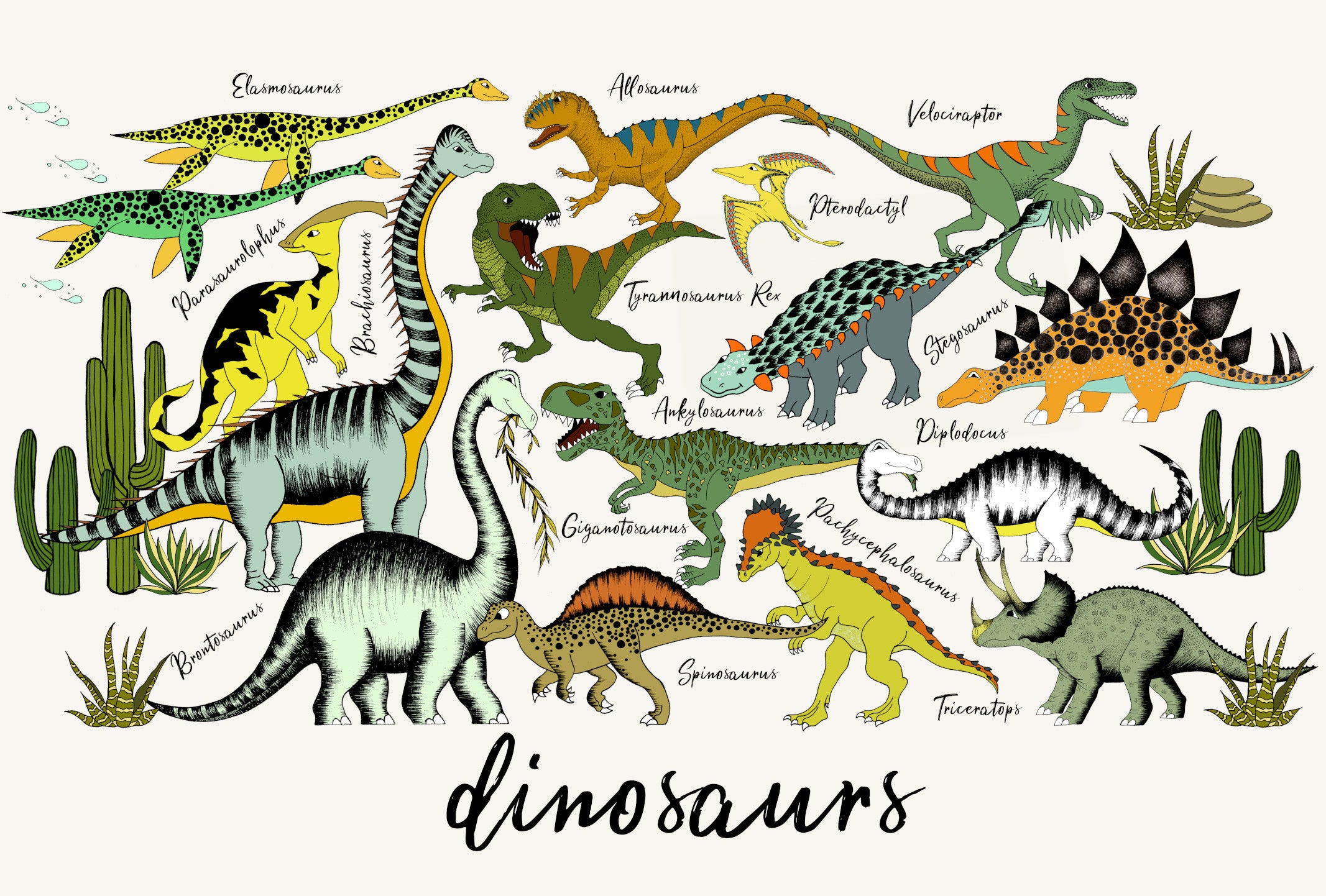 Decals - Dinosaur Learn Name Chart