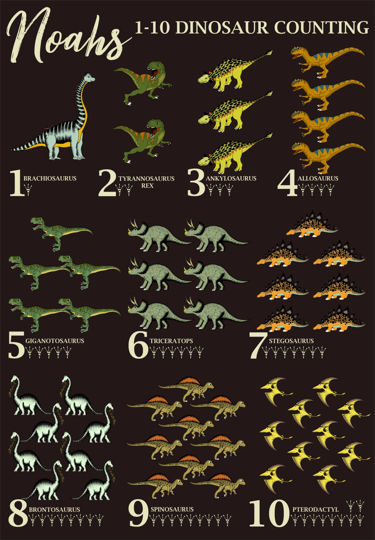 Art Hanger - Personalised Dinosaur Counting 1-10 Chart