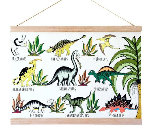 Art Hanger - In The Jungle Dinosaur Name Chart - A3+