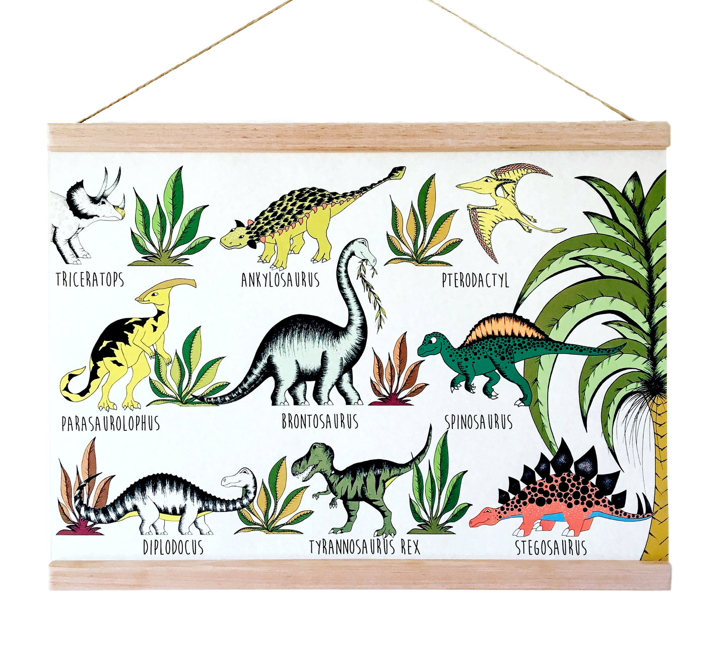 Art Hanger - In The Jungle Dinosaur Name Chart - A3+