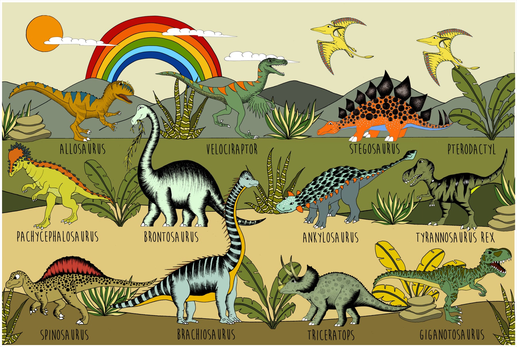 Poster Rainbow Dinosaur Name Chart Dino Raw