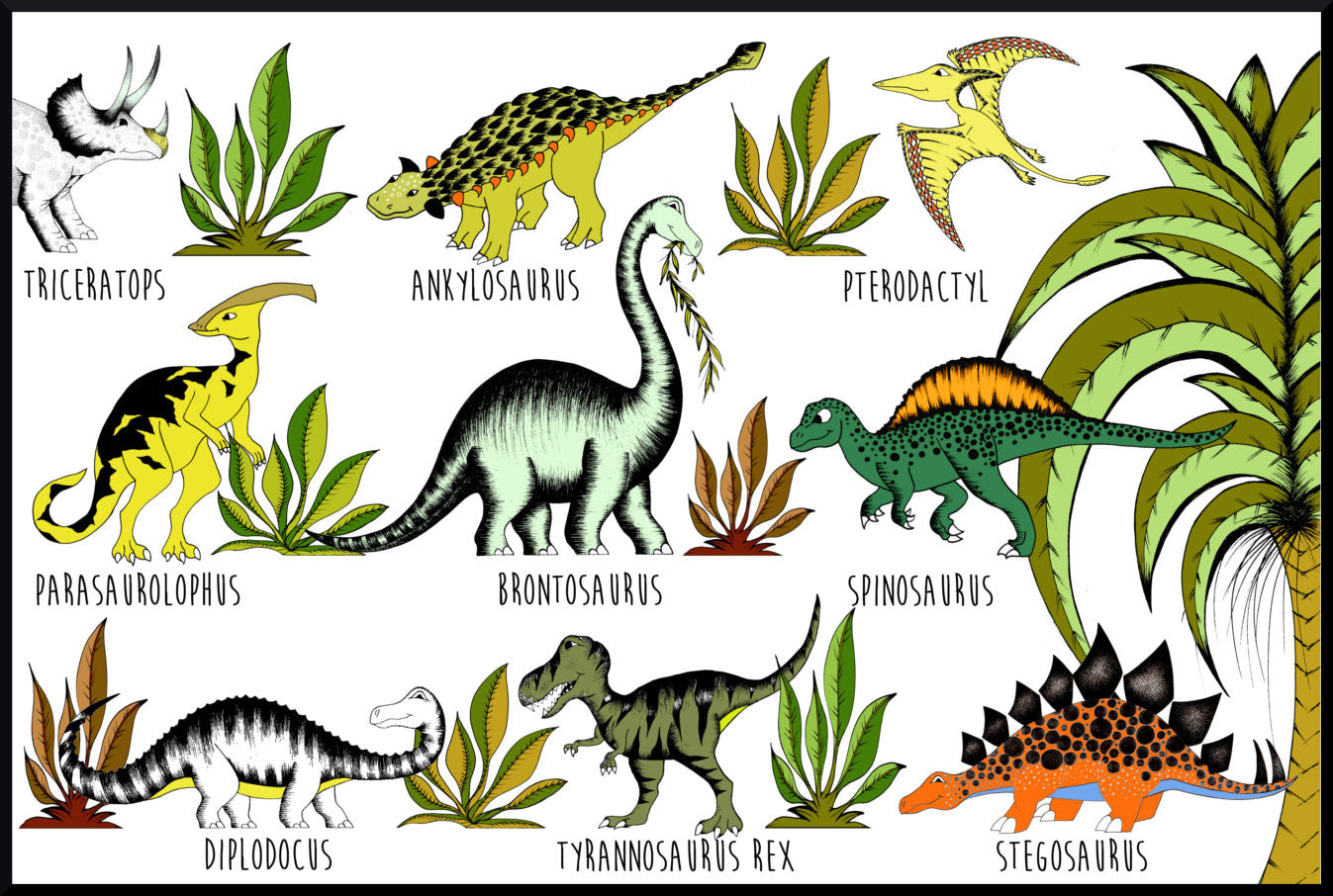 Poster - In The Jungle Dinosaur Name Chart